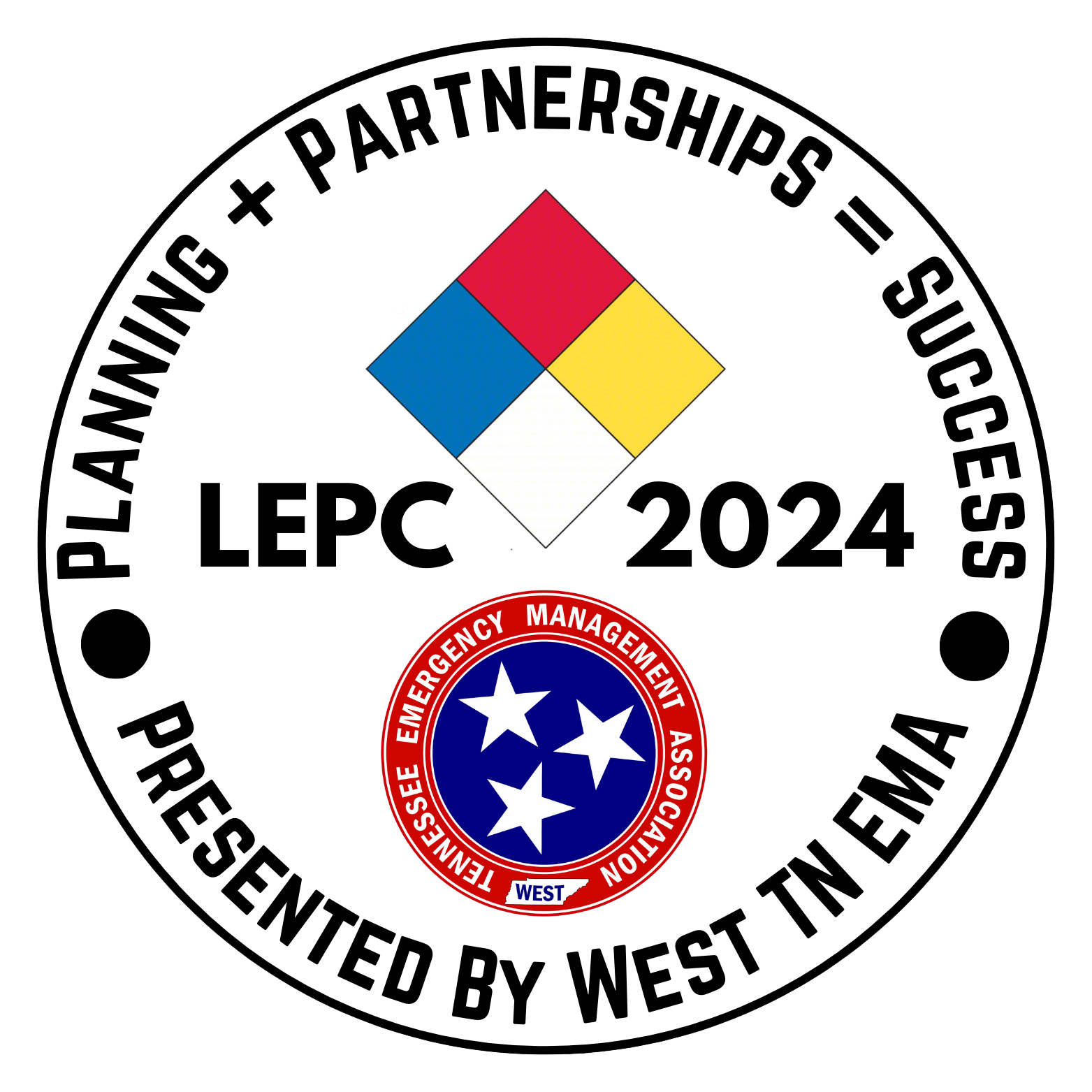 2024 LEPC PARTICIPANT REGISTRATION West TN Emergency